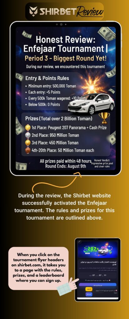 ShirBet Games and Features