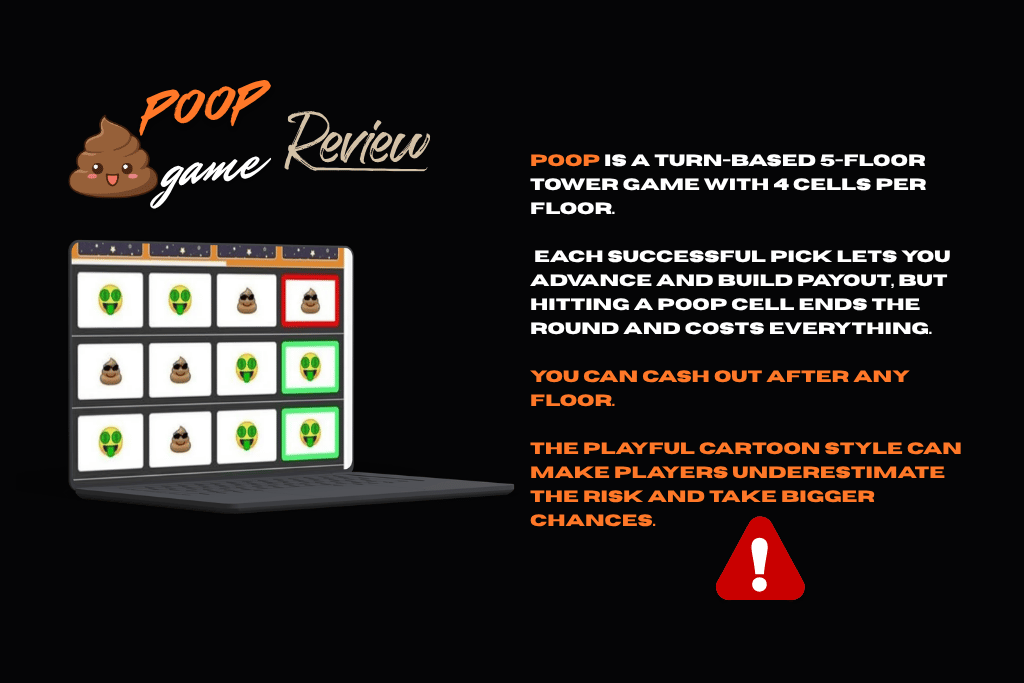 Poop Game Review: Exploring the Rules and Mechanics of Navigating the Five Floors