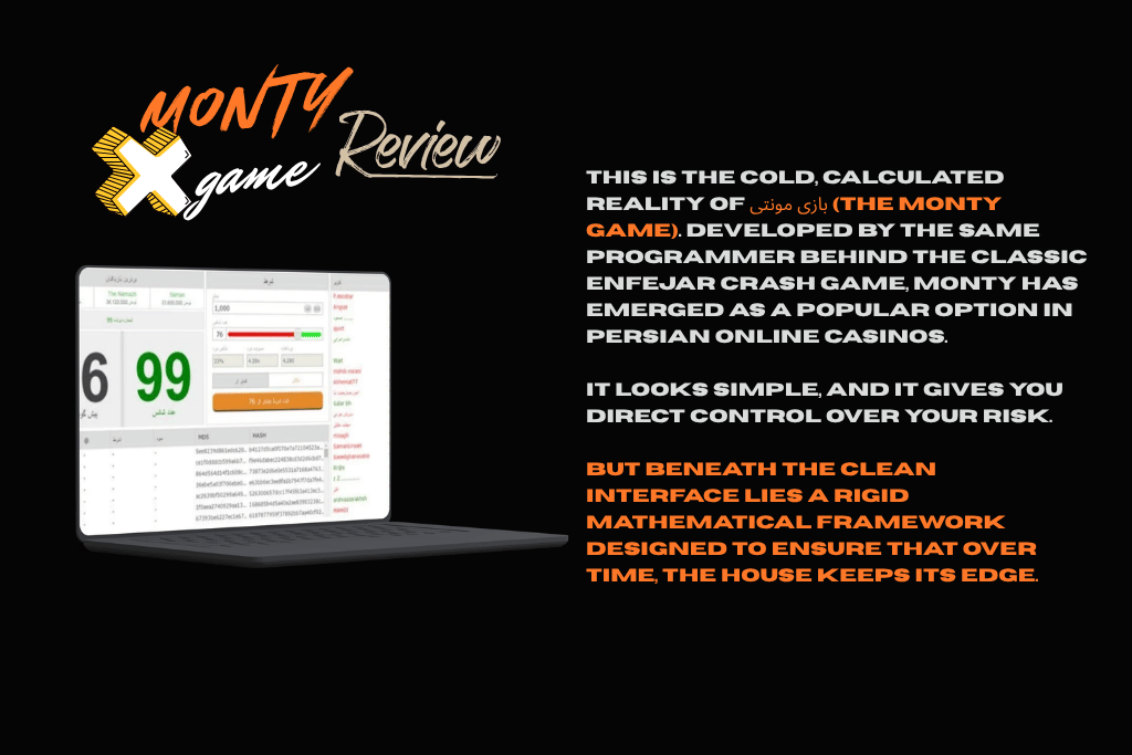 Monty Game Review: Exploring the Rules and Mechanics  
Understanding How the Game Works and the Dynamic Payout Formula Balancing Risk and Reward