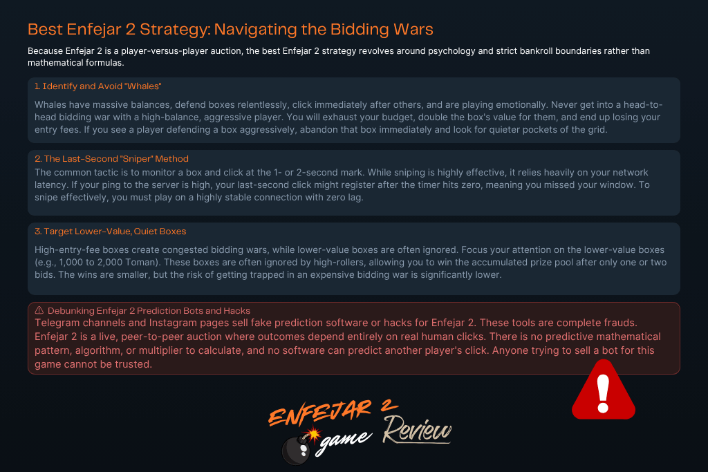 Enfejar 2 Rules and Mechanics: Understanding How the Auction Works Best Enfejar 2 Strategy: Mastering the Bidding Wars