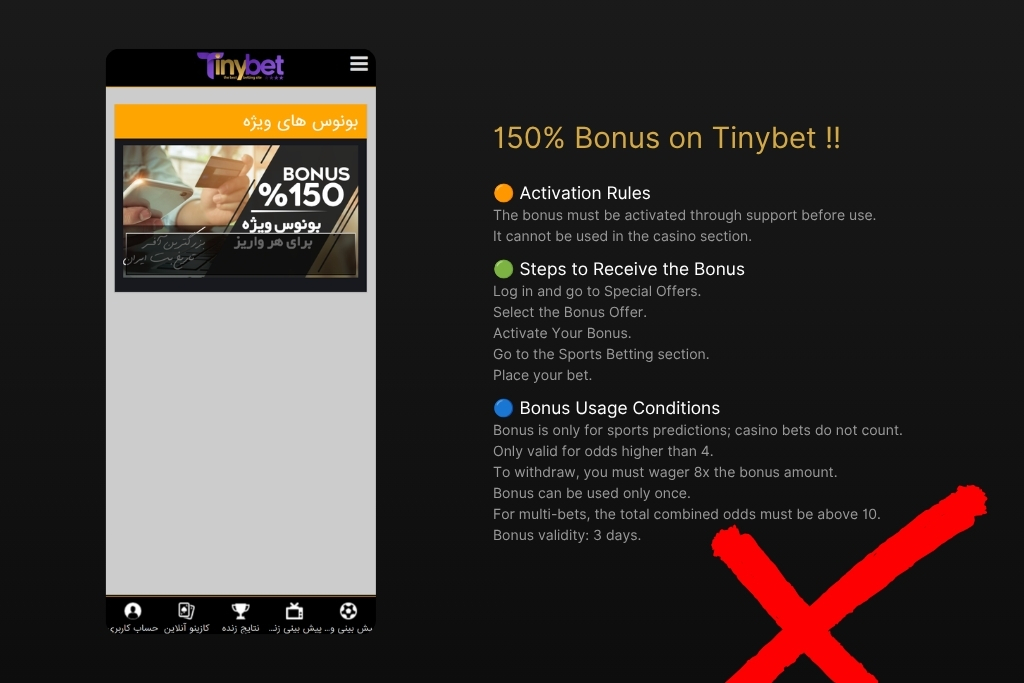 TinyBet Bonuses and Promotions for Iranian Users