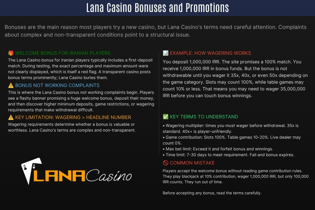 Lana Casino Bonuses and Promotions
