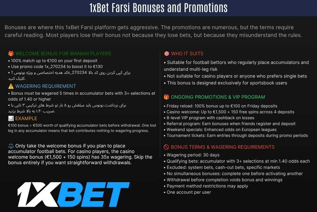 1xBet Farsi Bonuses and Promotions