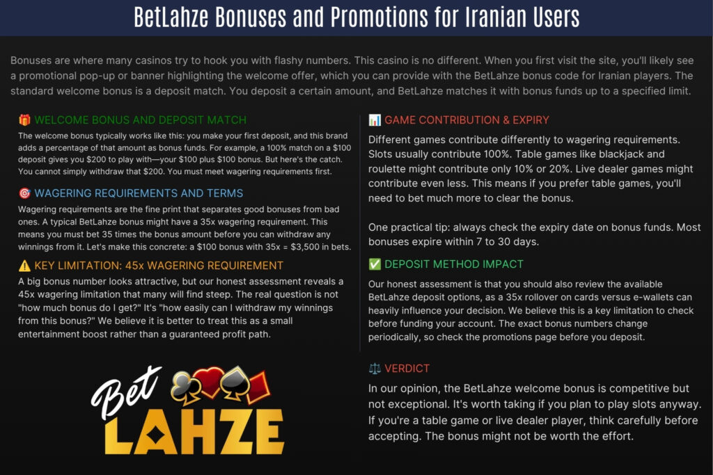 BetLahze Bonuses and Promotions for Iranian Users