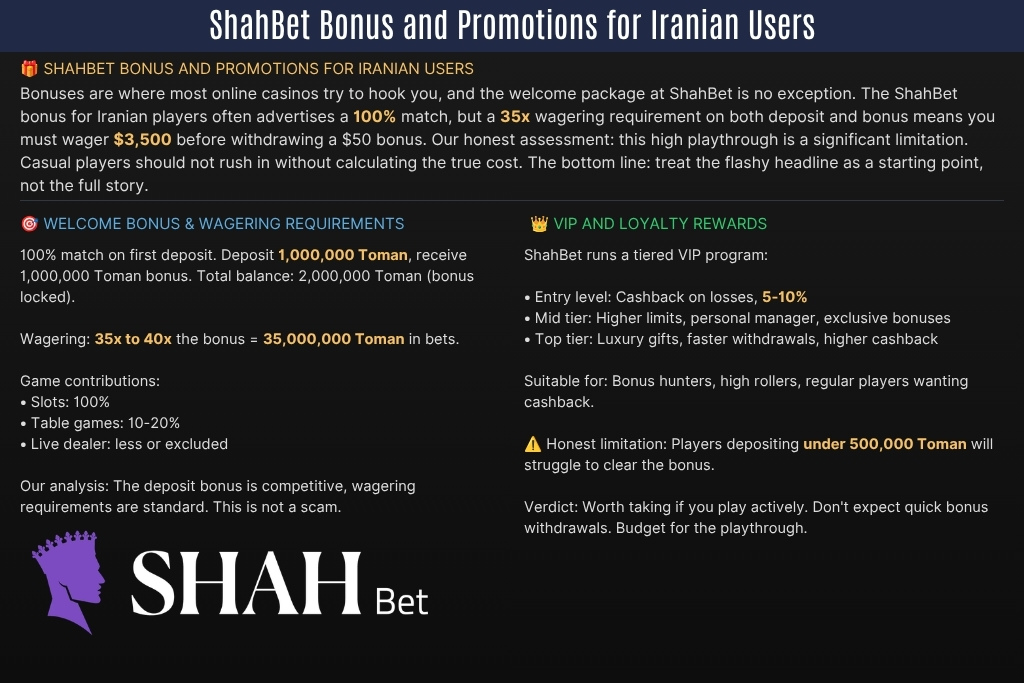ShahBet Bonus and Promotions for Iranian Users