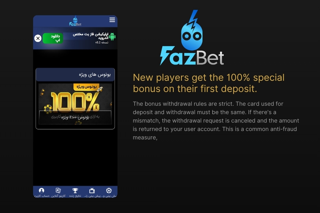 FazBet Bonuses and Promotions