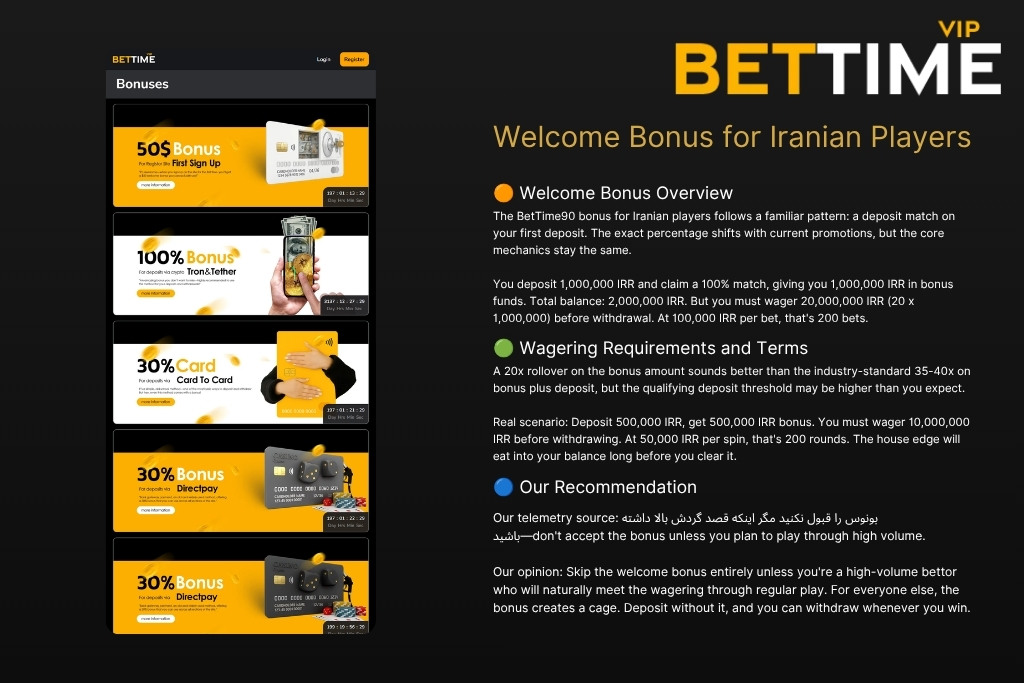 BetTime90 Bonuses and Promotions