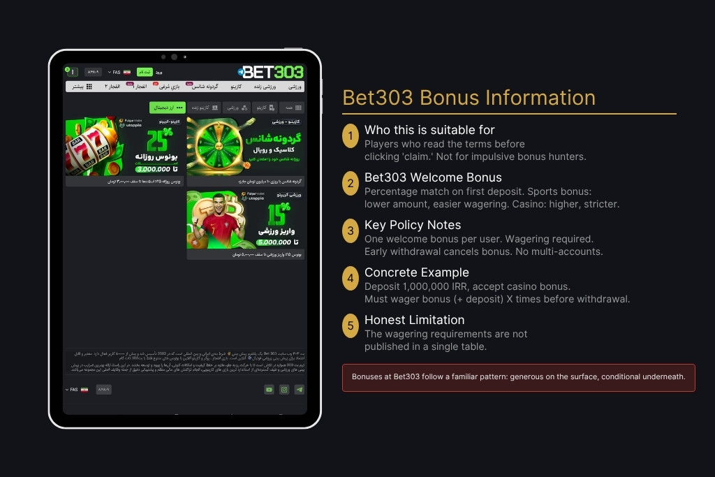 Bet303 Bonuses and Promotions