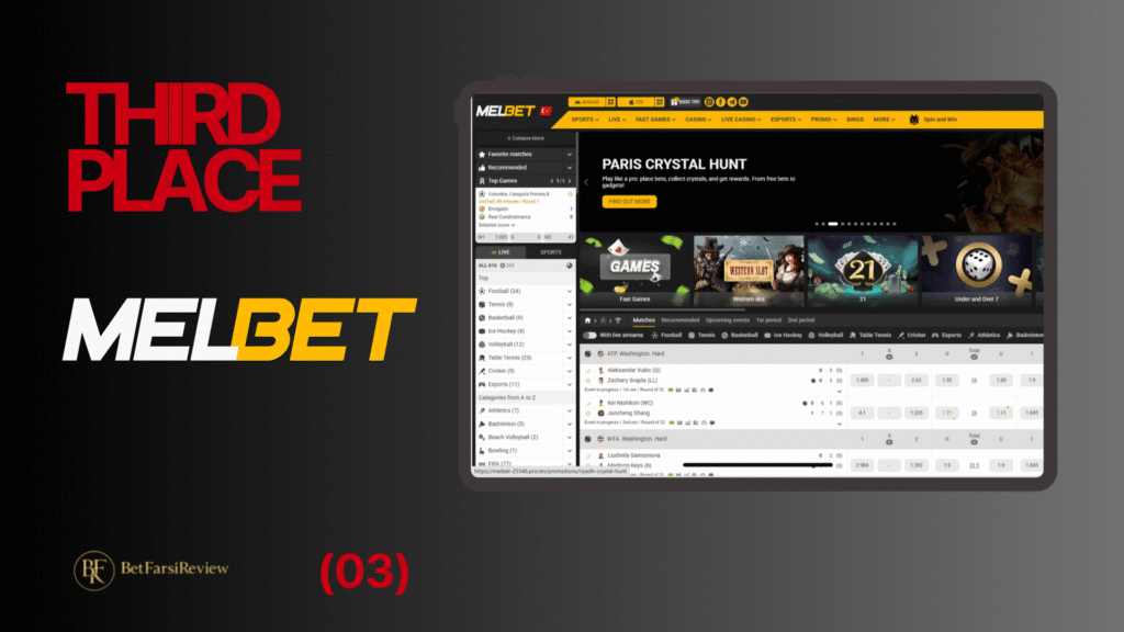 Top slot sites for Iranian players – third place goes to MelBet.