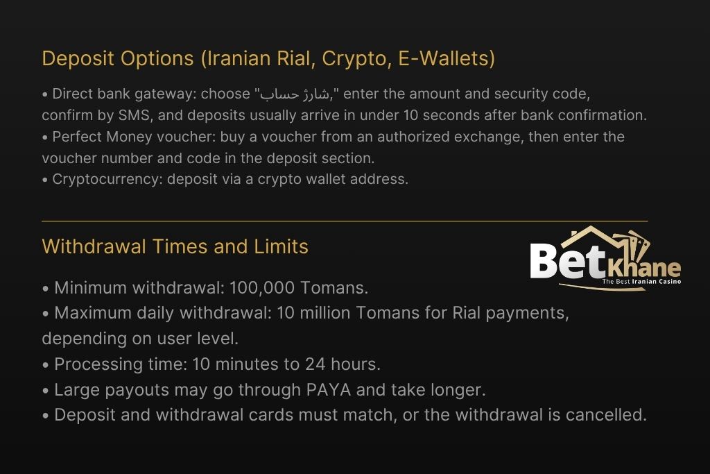 Betkhane Deposit and Withdrawal Methods