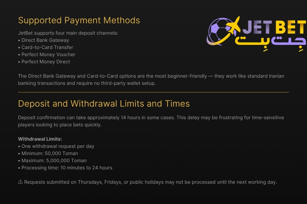 JetBet Deposit and Withdrawal Methods for Iran
