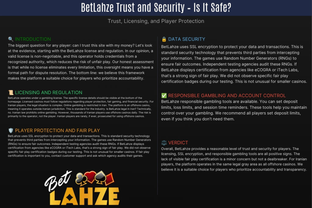 BetLahze Trust and Security – Is It Safe?